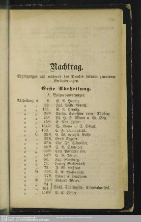 Nachtrag. Ergänzungen und während des Druckes bekannt gewordene Veränderungen