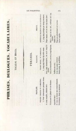 Phrases, dialogues, vocabulaires, Tagalog et Bisaya