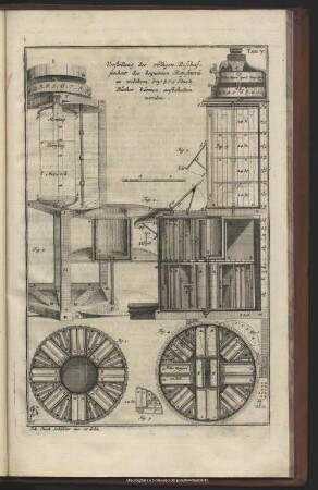 Tab: V. Vorstellung der völligen Beschaffenheit des bequemen Repositorii in welchem bey 372 Stuck Büchern können aufbehalten werden