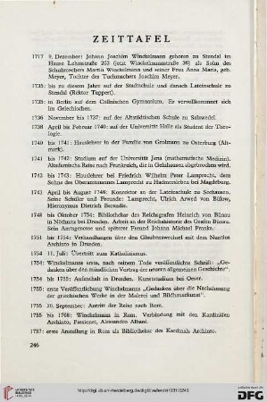 Zeittafel