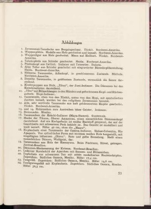 Abbildungen [Verzeichnis]