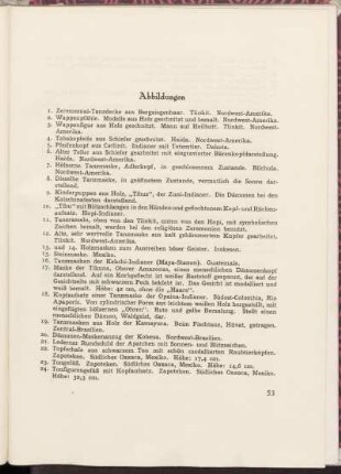 Abbildungen [Verzeichnis]