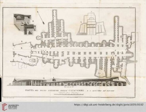 Tav. I - Tav. VI