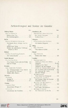 Aufbewahrungsort und Besitzer der Gemälde