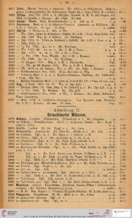 Griechische Münzen (Nr. 2678 - 2732)