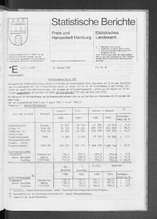 Bauhauptgewerbe August 1980 : Lfd. Nr. 38