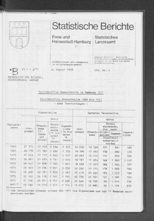 Rechtskräftig Abgeurteilte in Hamburg 1977 : Lfd. Nr. 5