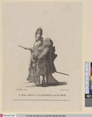 A Macarony Alderman and his Rib