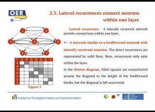 Neural networks topologies