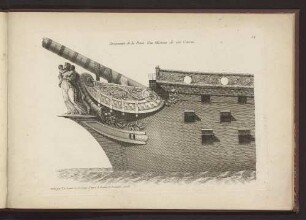 Ornements de la Proue d'un Vaisseau de 100 Canons.