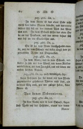 Von denen Nebennieren. - Von denen Nieren.