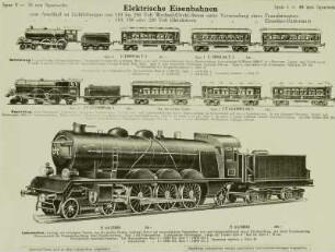 Spielzeug: Elektrische Eisenbahnen
