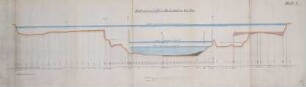 Aufhöhung der Golzheimer Insel bei Düsseldorf; Profil in Stromstation km 243,8