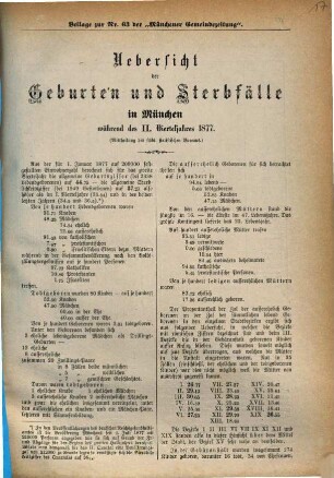 Uebersicht der Geburten und Sterbfälle in München während des ... Vierteljahres ... ; Mittheilung des städt. statistischen Bureaus. 1877, 2