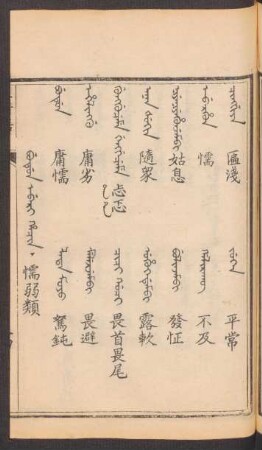 Budun eberi hacin = 懦弱類