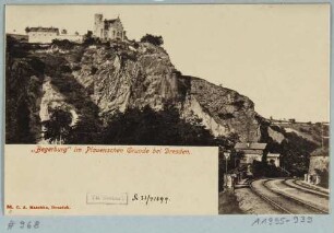 Der Plauensche Grund mit der Begerburg nach Nordosten