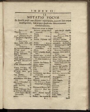 II Notatio Vocum [...]