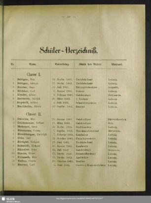 Schüler-Verzeichniß