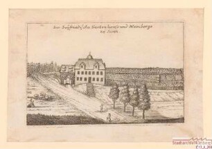 Das Seyfried'sche Gartenhaus bei Fürth