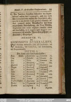 Membrum VI. De Nominibus Numeralibus.