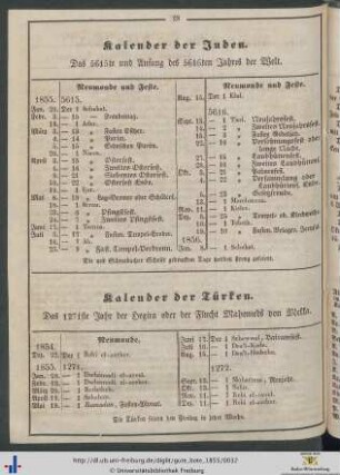 Kalender der Türken.