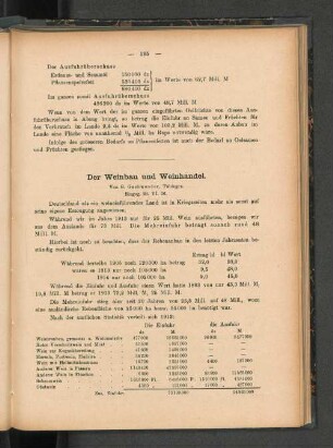 Der Weinbau und Weinhandel.