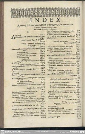 Index Rerum & Verborum memorabilium in hoc Opere passim contentorum