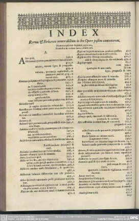 Index Rerum & Verborum memorabilium in hoc Opere passim contentorum