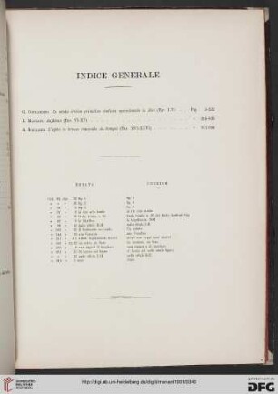 Indice Generale