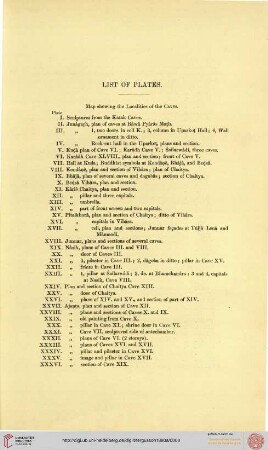 List of Plates
