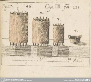 Fig: 15. 46. Cap. IIII. fol: 228.