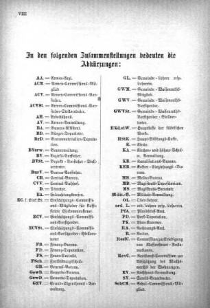 Erklärung der Abkürzungen