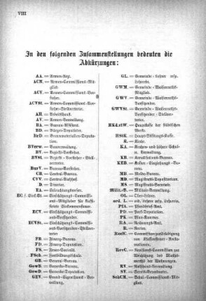 Erklärung der Abkürzungen