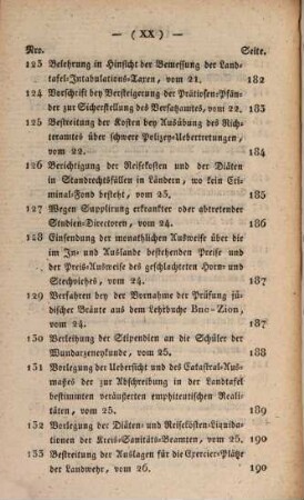 Sammlung der sämmtlichen politischen und Justiz-Gesetze, welche unter der Regierung Sr. Majestät Kaisers Franz des I. in den sämmtlichen k. k. Erbländern erlassen worden sind : in chronolog. Ordnung. 20=45. 1821, Gesetze vom 1. Januar bis letzten December
