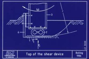 Top of the shear device
