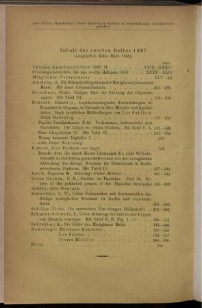 Inhalt des zweiten Heftes 1887