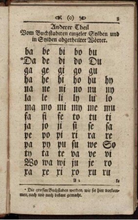 Anderer Theil. Vom Buchstabiren einzeler Sylben und in Sylben abgetheilter Wörter