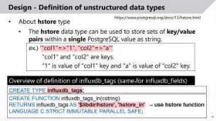 Foreign data wrapper study for schemaless databases