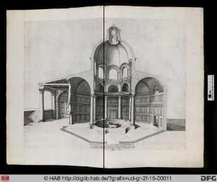 Das Baptisterium des Laterans.