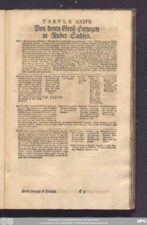 Tabula XXXVII. Von denen Groß Herzogen in Nieder Sachsen.