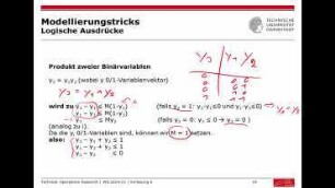 Vorlesung 06/07: 23.11.2015