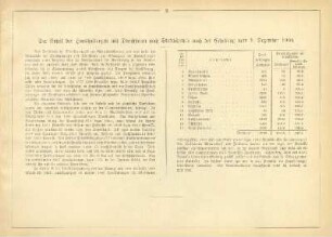 Der Anteil der Haushaltungen mit Dienstboten nach Stadtvierteln nach der Erhebung vom 1. Dezember 1900