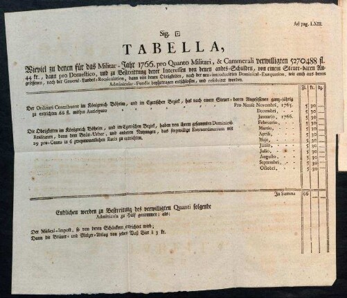 Tabella,