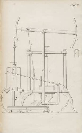 Endosmometer II in 1/3 der natürlichen Grösse