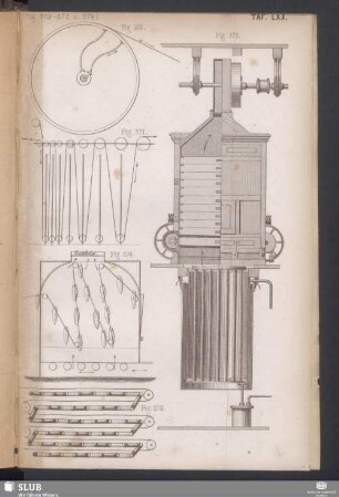 Taf. LXX (Fig. 369-372 u. 374)