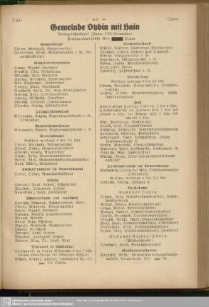 Gemeinde Oybin mit Hain