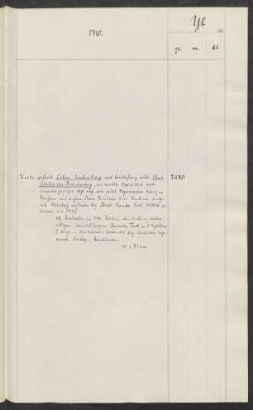 1710