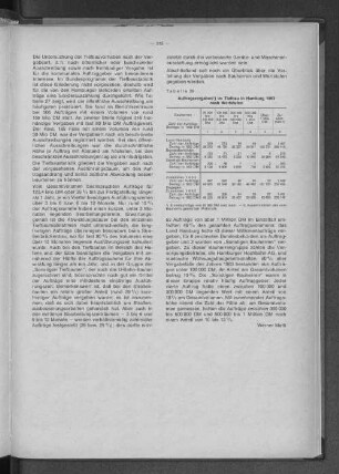 Tabelle 29: Auftragsvergaben im Tiefbau in Hamburg 1963 nach Wertstufen