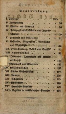 Verzeichniß der neuen Bücher, welche in der letzten Frankfurter und Leipziger ... herausgekommen und nebst vielen andern um beygesetzte Preiße zu haben sind bey Johann Jacob Palm, Universitäts-Buchhändler : Supplement zu dessen Verzeichniß seines Vorraths von Büchern bis Ende des Jahrs 1808, 24. ... August 1829 bis Juli 1830 ...