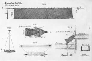 Fischereitechnik : Handwerkstechniken - Fischerei. 15. Einwandiges Schwimmnetz, 16. Krebsteller, 17. Korbreuse mit einer Kehle, 18. Legangel, 19. Aalfang.